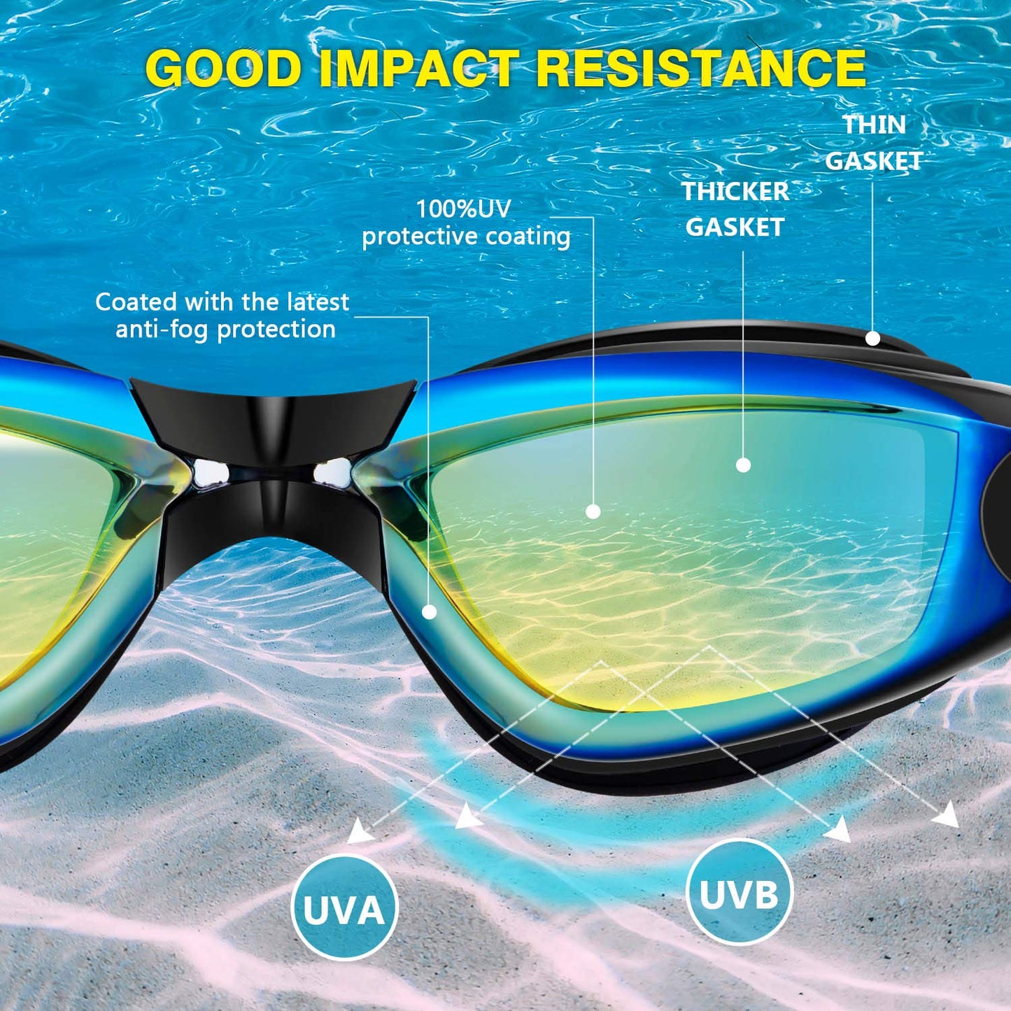 Wide View Anti-Fog Swim Goggles for Adults