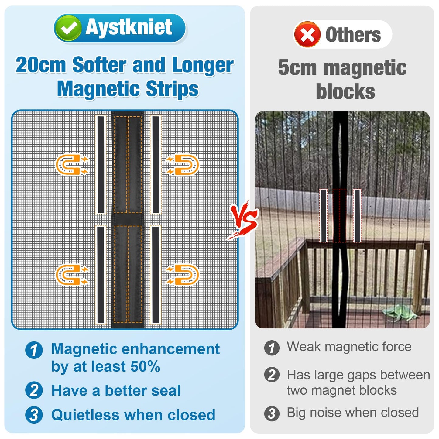 Aystkniet Upgraded Magnetic Screen Door for 30 x 80 Inch Door with 20cm Long Magnet, Reinforced Fiberglass Door Mesh for Front/French and Patio Doors, with Keep Open Strap, Self-Sealing, Hands-Free