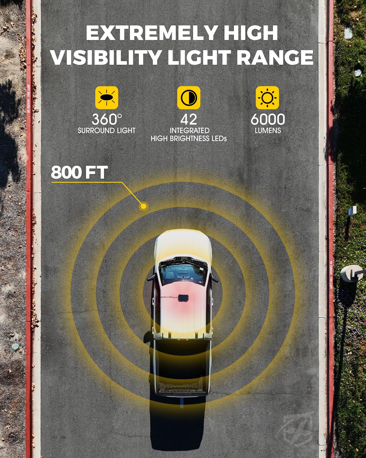 Xprite 42 LED Roof Top Strobe Light, High Visibility Emergency Hazard Warning Flashing Light Bar w/Control Panel for Firefighter POV Ambulance Vehicle Trucks - White Red