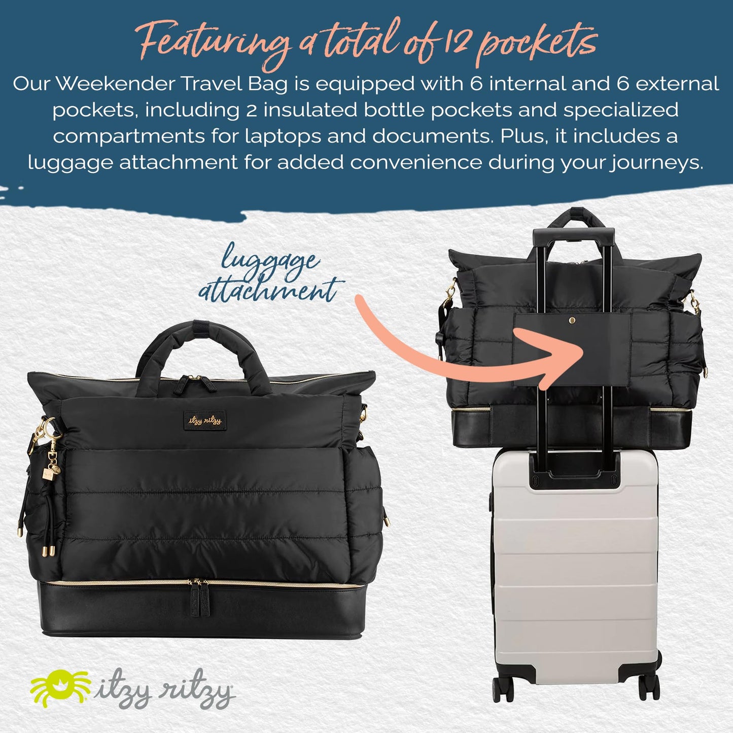 Itzy Ritzy Lightweight Travel Bag with 12 Pockets