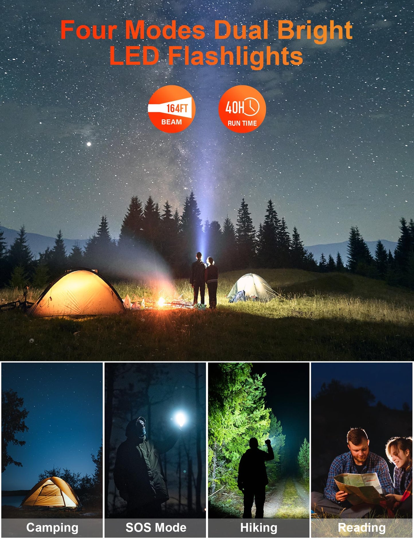 40000mAh Solar Power Bank with Fast Charging