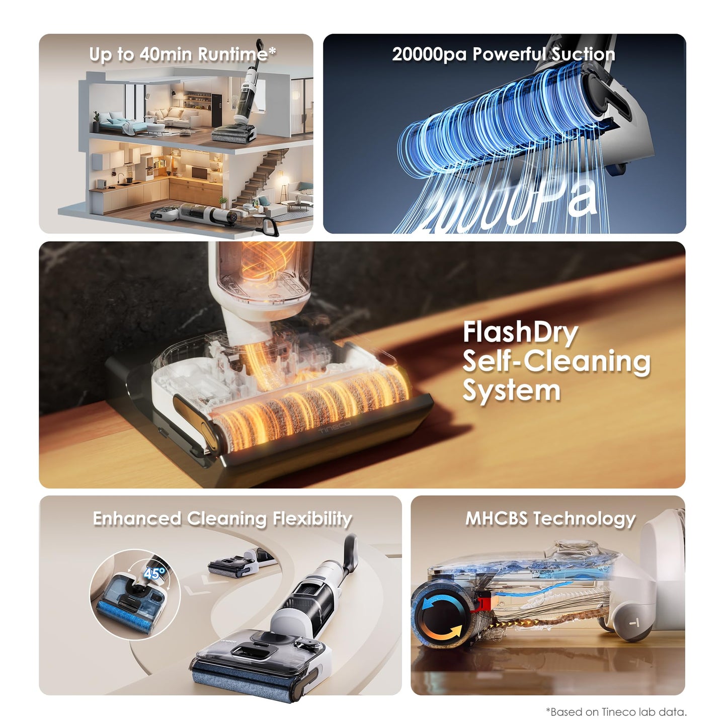 Cordless Wet Dry Vacuum Cleaner by Tineco