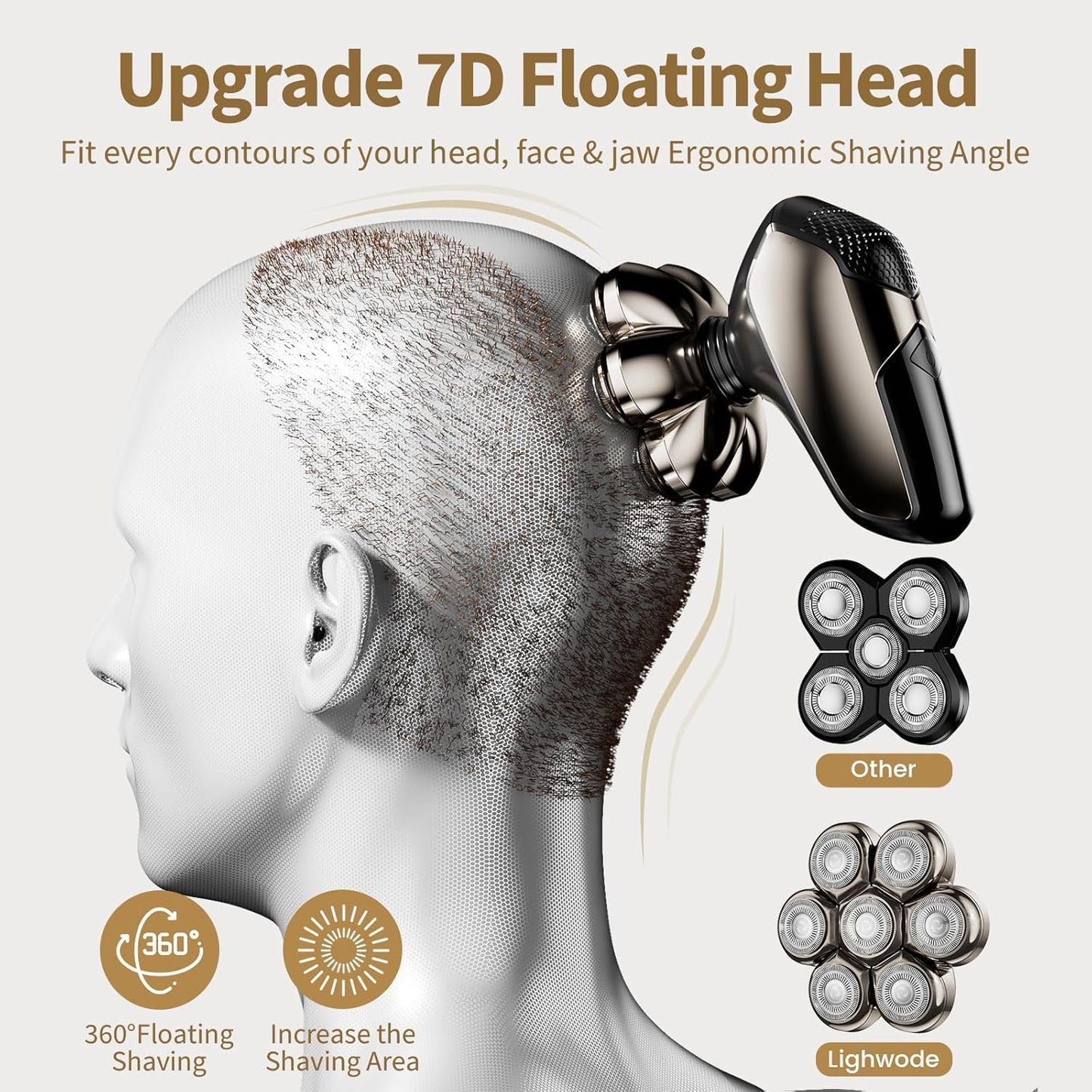 5 in 1 Waterproof Electric Razor Grooming Kit