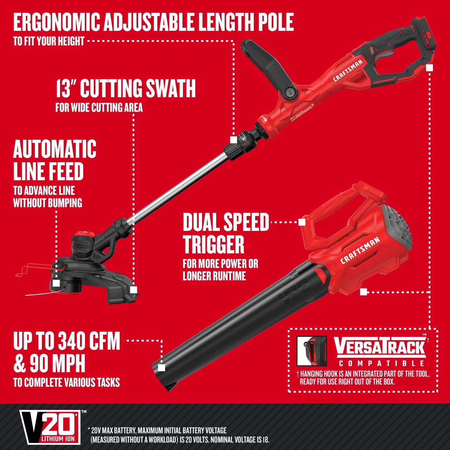 CRAFTSMAN 20V MAX Trimmer and Blower Combo Kit