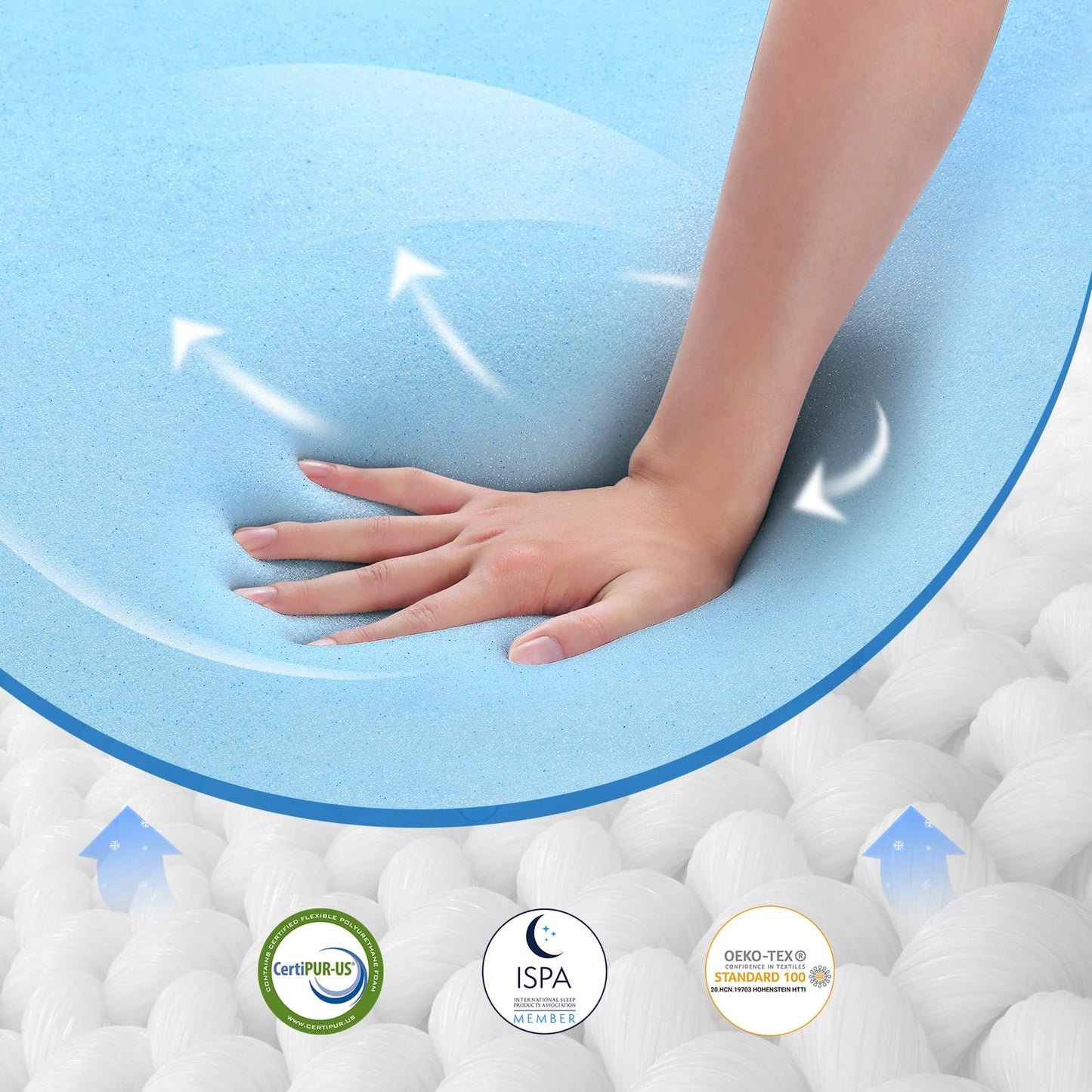 Avenco Full Mattress, 10 Inch Full Size Hybrid Mattress with Individual Pocket Spring for Support, Memory Foam for Pressure Relief, Medium Firm Full Bed Mattresses in The Box, CertiPUR-US Certified