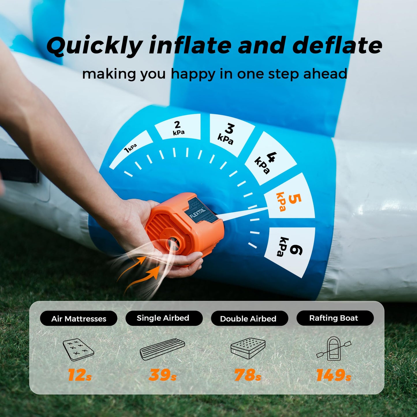 Portable Electric Air Pump by FLEXTAILGEAR
