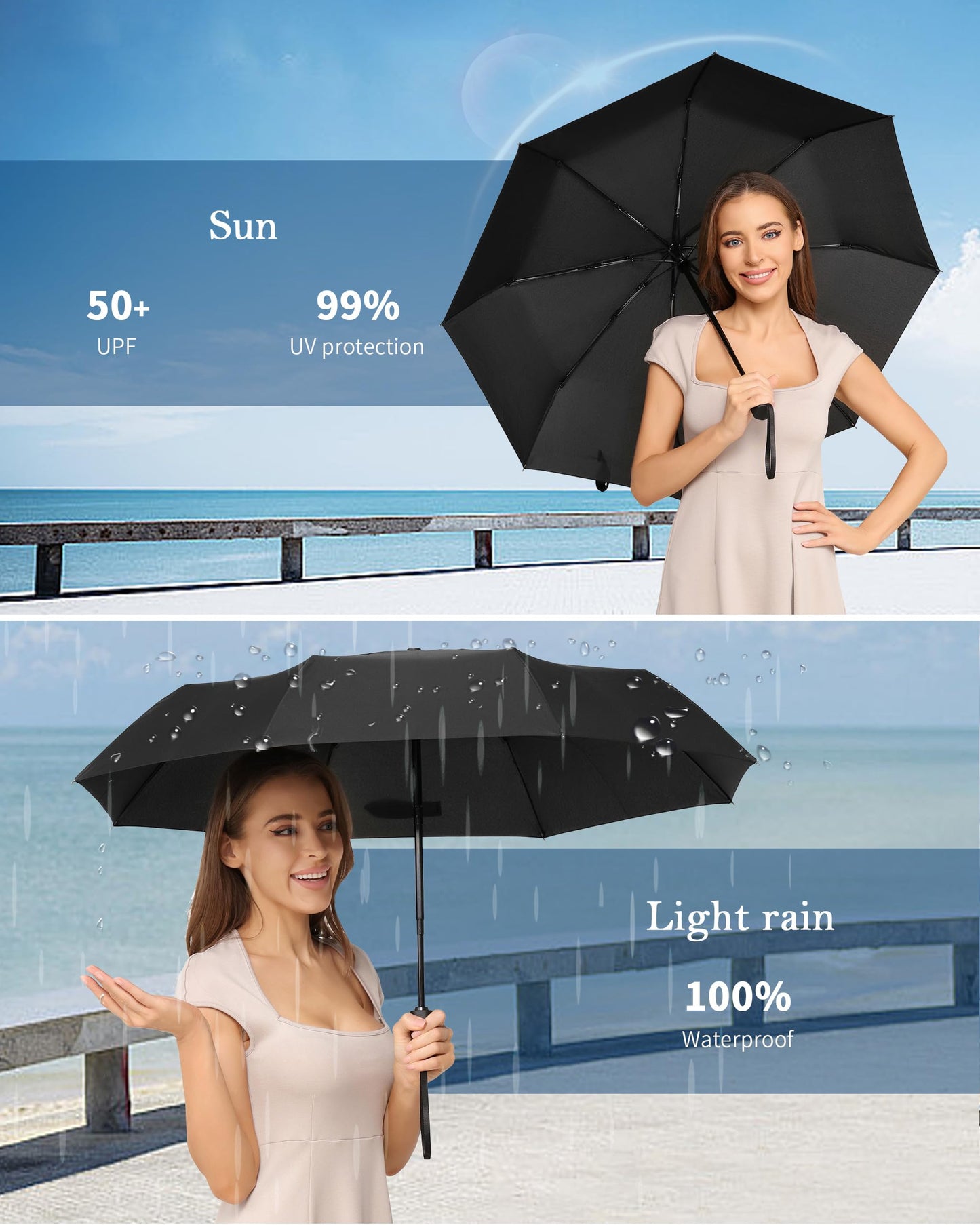 Compact Automatic Travel Umbrella by POKIXY