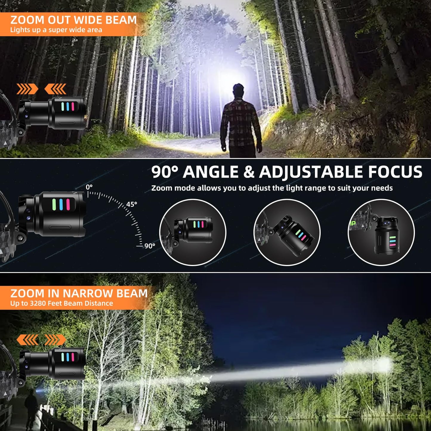 990000lm LED Rechargeable Headlamp for Outdoor Use