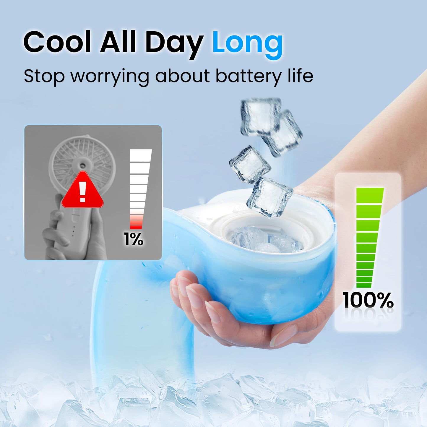 U-Flex Neck Coolers for Outdoor Cooling Relief