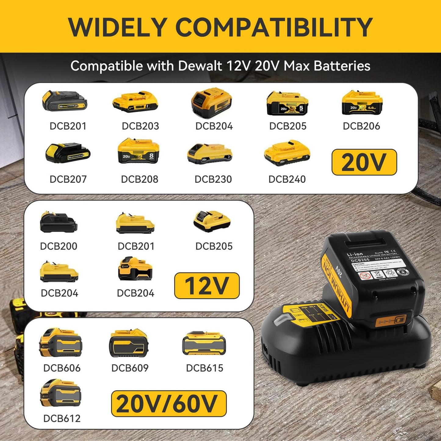 20V 6.0Ah Battery Replacement for Dewalt Tools