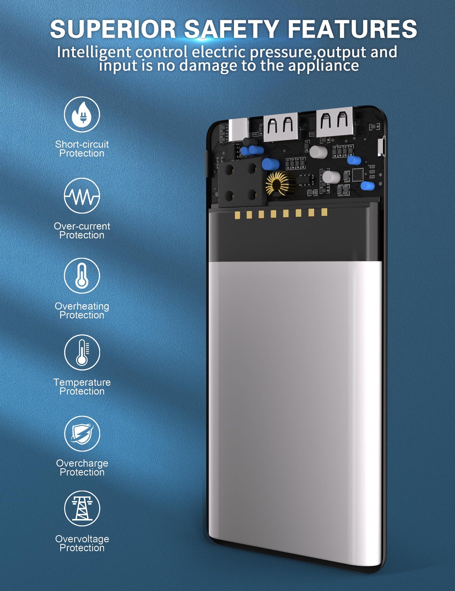 10000mAh Portable Power Bank with Fast Charge