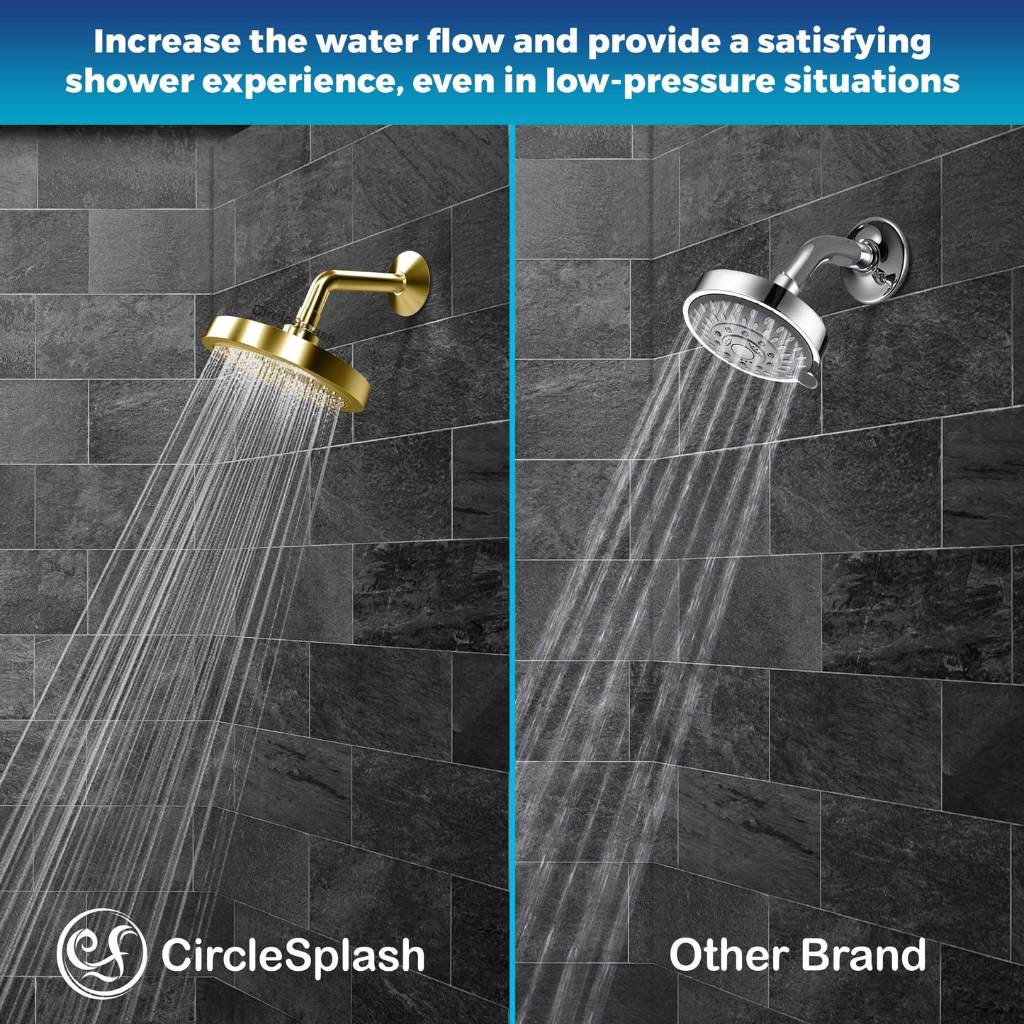 High Pressure Shower Head with Anti-Clog Nozzles