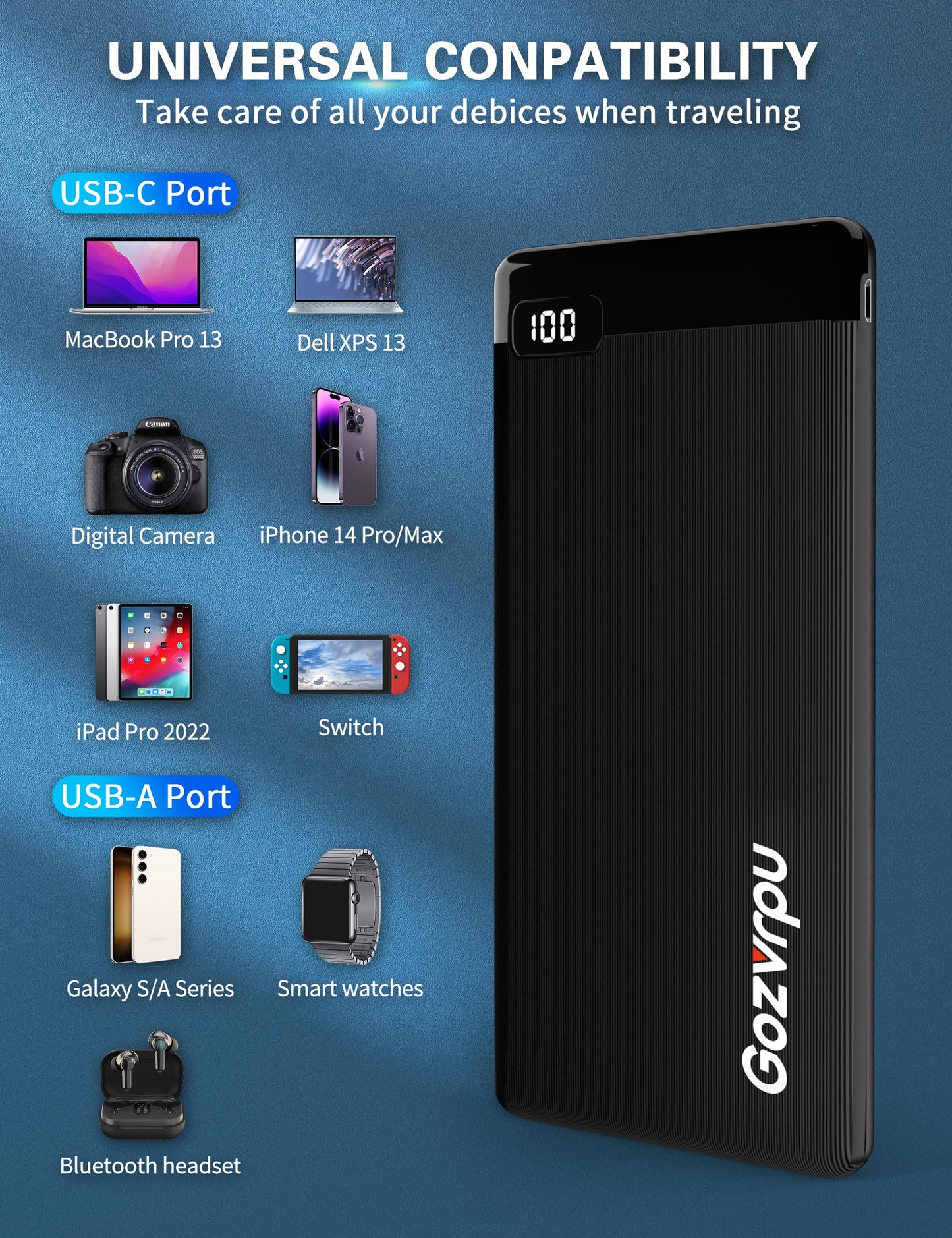 10000mAh Portable Power Bank with Fast Charge