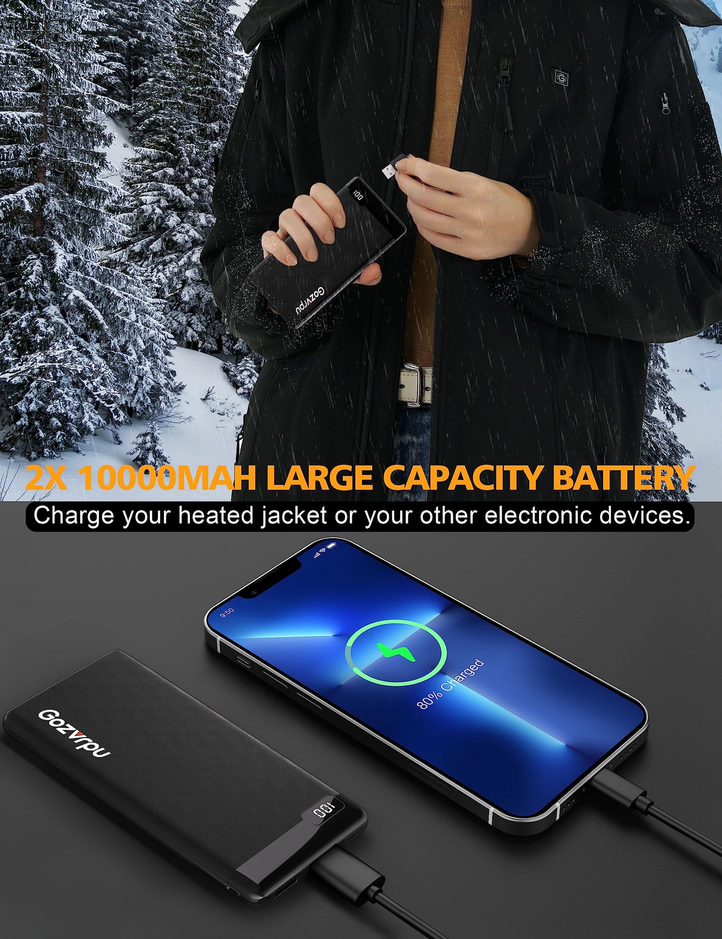 10000mAh Portable Power Bank with Fast Charge