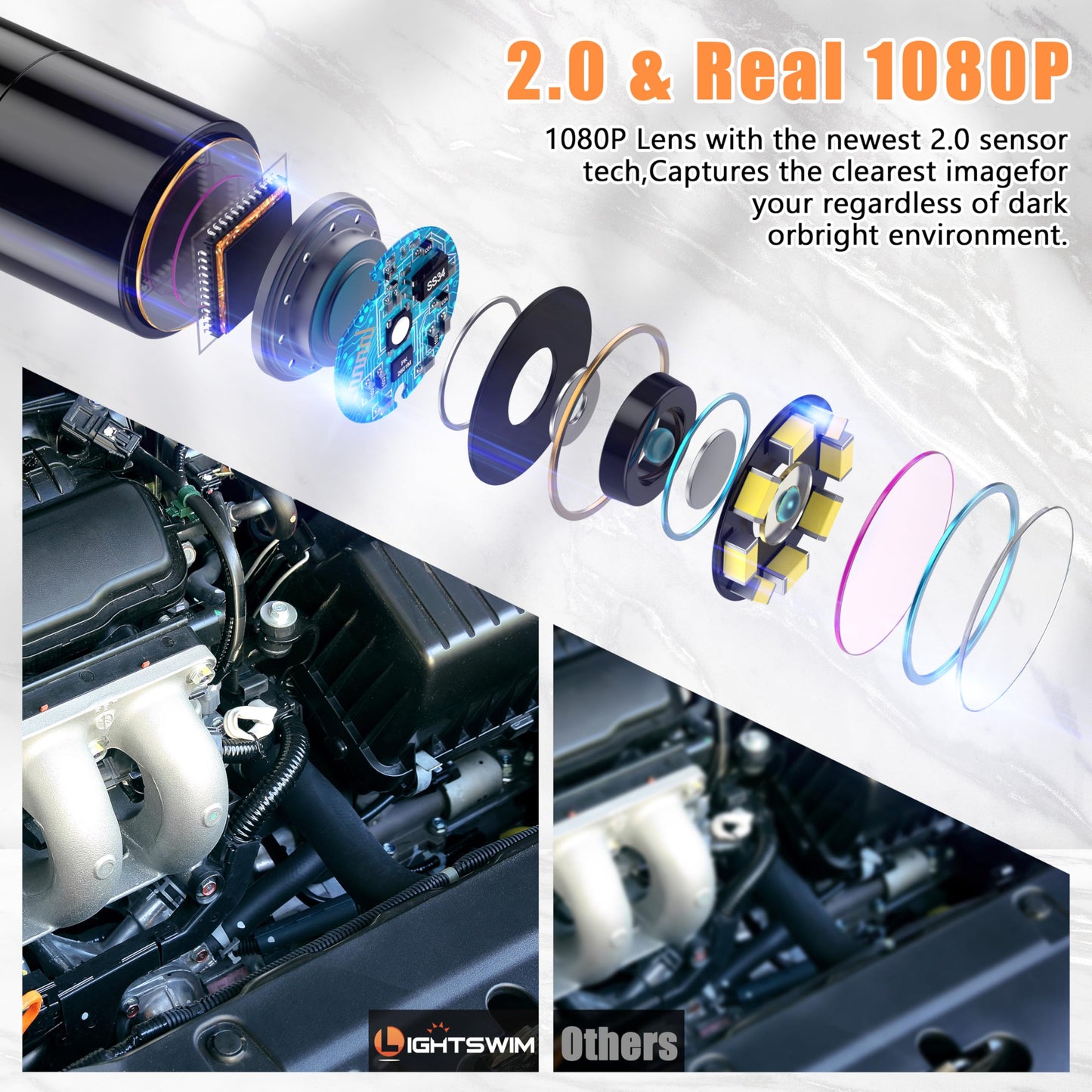 1080P Endoscope Inspection Camera by Lightswim