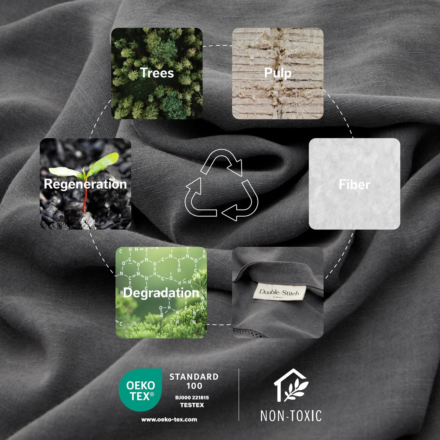 Linen Duvet Cover Set - Queen Size, Charcoal Grey