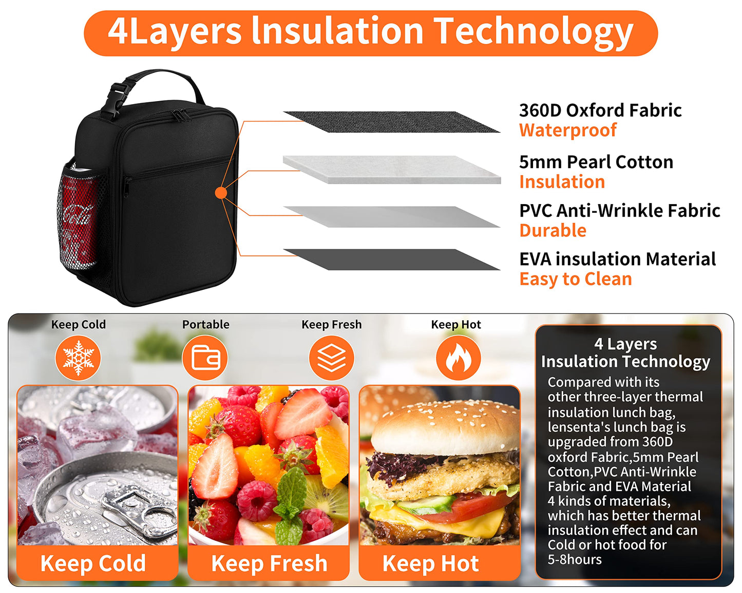 Insulated Reusable Lunch Box for Men and Women