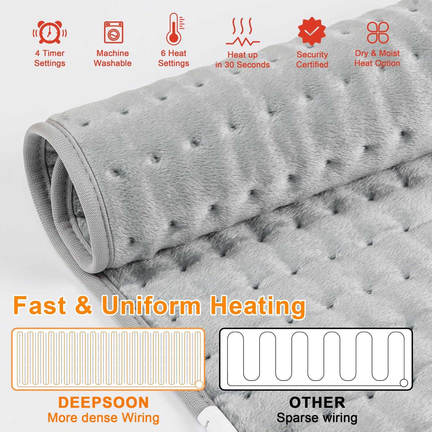 Electric Heating Pad for Back and Neck