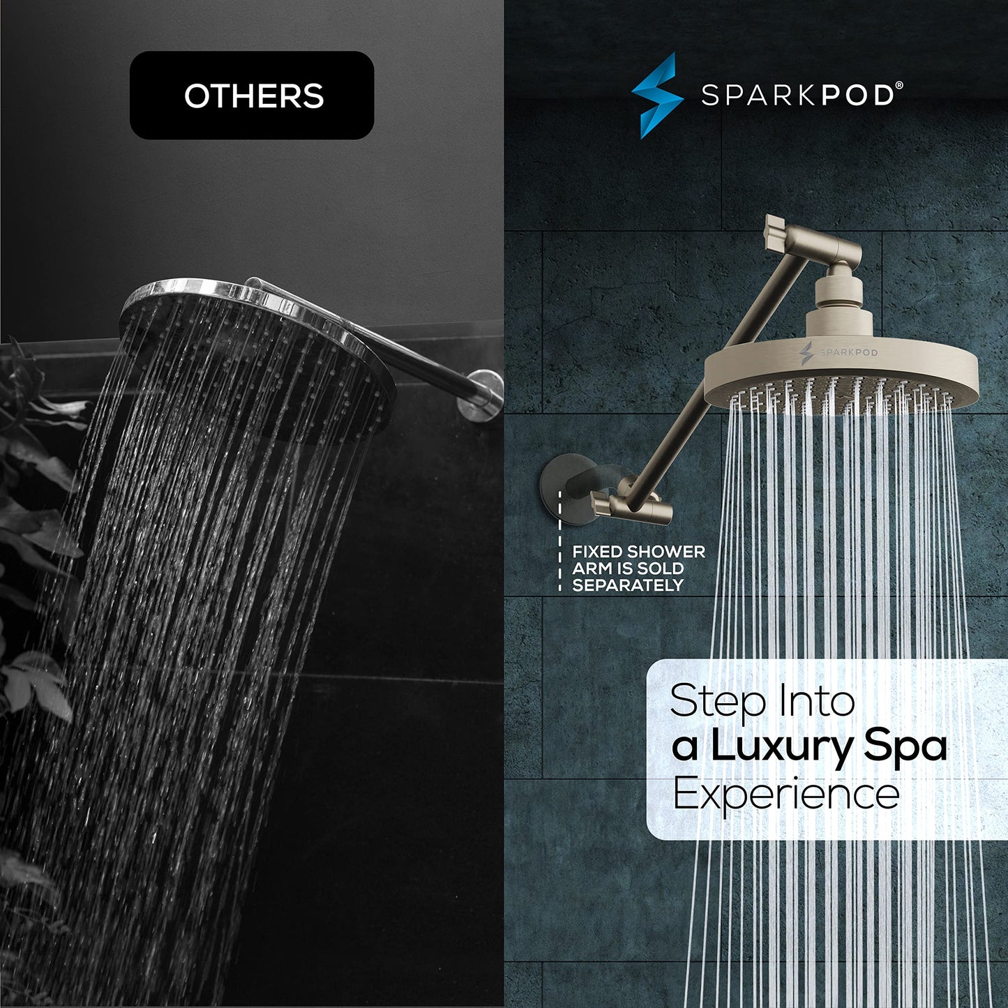 SparkPod Adjustable High Pressure Rain Shower Head