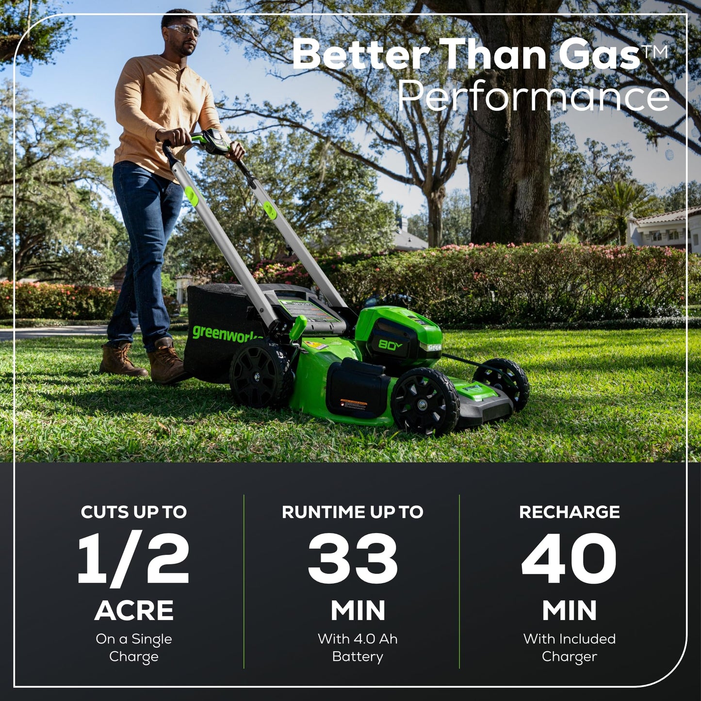 Greenworks 80V Self-Propelled Cordless Lawn Mower
