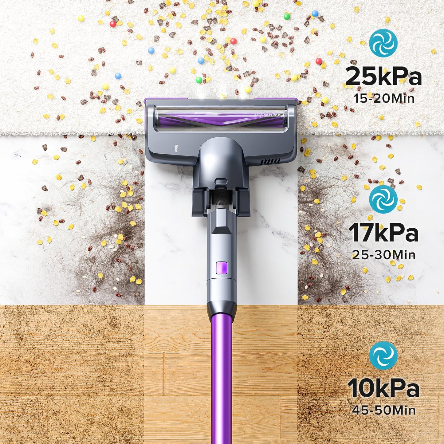 Cordless Vacuum Cleaner with LED Display & Suction