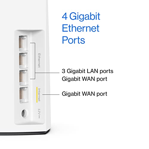 Linksys Atlas WiFi 6 Router Home WiFi Mesh System, Dual-Band, 2,000 Sq. ft Coverage, 25+ Devices, Speeds up to (AX3000) 3.0Gbps - MX2000 1-Pack
