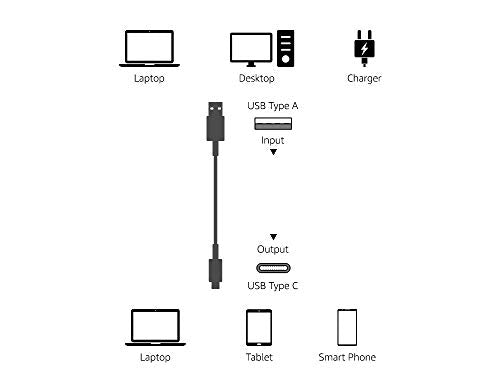 Amazon Basics USB Type-C to USB-A Male 3.1 Gen2 Adapter Charger Cable - 3 Feet (0.9 Meters) - Black