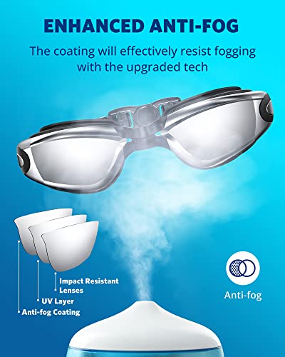 Aegend Swim Goggles, 2 Pack Swimming Goggles No Leaking Adult Men Women Youth