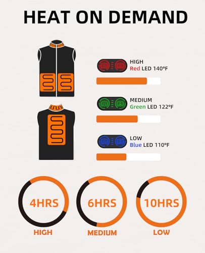 KODOKU Men's Heated Vest with Battery Pack 7.4V, 2023 Upgrade Heating Wire, Lightweight Vest Base Layer for Winter Outdoor