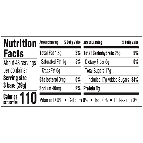 Laffy Taffy Candy, School Candy, Assorted Taffy Candy, Sour Apple, Cherry, Strawberry & Banana Flavors, 145 Pieces