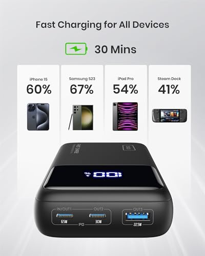 INIU Power Bank, 25000mAh 65W USB C Laptop Portable Charger, PD QC Fast Charging 3-Output External Battery Pack for Laptop MacBook Dell XPS iPad Tablet Steam Deck iPhone 15 14 13 Pro Samsung S22 etc