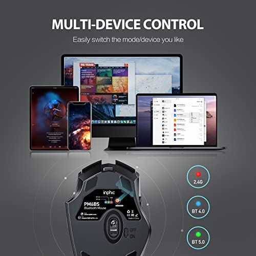 INPHIC Bluetooth Mouse, 3 Modes Bluetooth 5.0&4.0 Mouse 2.4G Rechargeable Wireless Mouse with 6 Buttons, Ergonomic Computer Mouse for Laptop, Computer, Mac, PC etc.