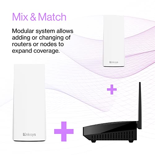 Linksys Atlas WiFi 6 Router Home WiFi Mesh System, Dual-Band, 2,000 Sq. ft Coverage, 25+ Devices, Speeds up to (AX3000) 3.0Gbps - MX2000 1-Pack
