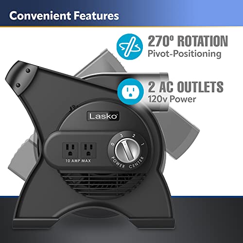 Lasko High Velocity Pivoting Utility Blower Fan, for Cooling, Ventilating, Exhausting and Drying at Home, Job Site, Construction, 2 AC Outlets, Circuit Breaker with Reset, 3 Speeds, 12", Black, U12104