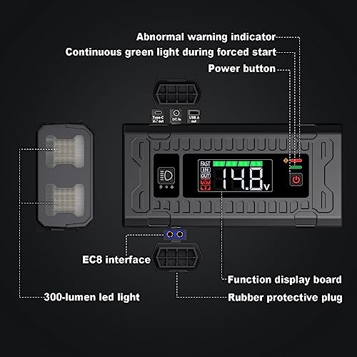 JOMGAND JQ3500 Jump Starter 3500Amp 24000mAh Battery Jump Starter 12V Battery Jumper, 100W Lithium Battery Booster for 10L Gas 8.5L Diesel Engines, Jump Box with 5" LED Display