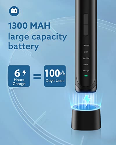 Operan Electric Toothbrush for Adults and Kids Sonic Rechargeable Toothbrush with 5 Modes 2-Min Smart Timer IPX7 Waterproof 40,000 VPM Motor with 8 Brush Heads & Travel Case Black
