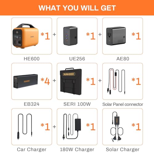 Runhood Solar Generator Rallye 600 Pro, 1296Wh Portable Power Station Hot Swappable Energy Bar Backup Batteries(4*EB324), 110V/600W AC Outlet for Outdoors Camping Travel, Home Use, Emergency, CPAP