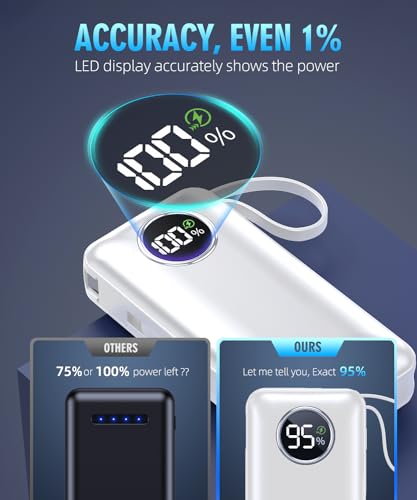 LOVELEDI Power Bank, Portable Charger, 15000mAh PD 30W Fast Charging, Built in Type-C and iOS Output Cables Equipped with LED Display for iPhone Series and Most Electronic Devices(White)