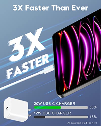 20W Apple Fast Charger for 2022/2021/2020/2018 iPad Pro 12.9/11, iPad 10th Generation, iPad Air 5th/4th, iPad Mini 6, 2Pack USB C Wall Charger Block Type C Fast Charging Plug with 6FT USB C to C Cable