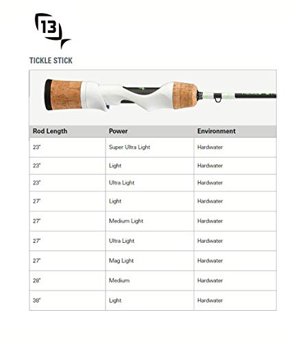 13 FISHING - Tickle Stick Ice Rod - Gen 2-23" L (Light) - 1/16oz-1/8oz. - PC2 Blank with White Reel Seat - TS2-23L