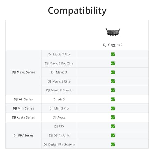 DJI Goggles 2 - Lightweight and Comfortable Immersive Flight Goggles with Stunning Micro-OLED Screens, HD Low-Latency Transmission, Adjustable Diopters, Wireless Streaming