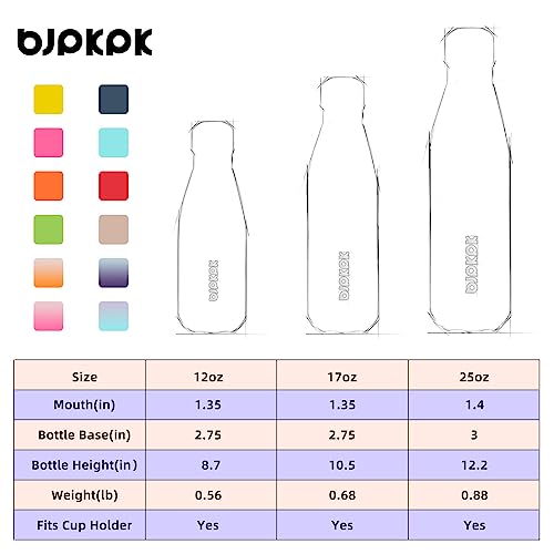 BJPKPK Insulated Water Bottles -17oz/500ml -Stainless Steel Water bottles,Sports water bottles Keep cold for 24 Hours and hot for 12 Hours,BPA Free kids water bottles for School- Green