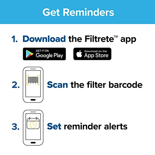 Filtrete 20x20x1 Air Filter MPR 1200D MERV 11, Allergen Reduction Plus Dust, 4-Pack Filters (exact dimensions 19.81x19.81x0.81)