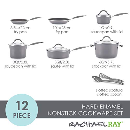 Rachael Ray - 16802 Rachael Ray Cucina Nonstick Cookware Pots and Pans Set, 12 Piece, Sea Salt Gray
