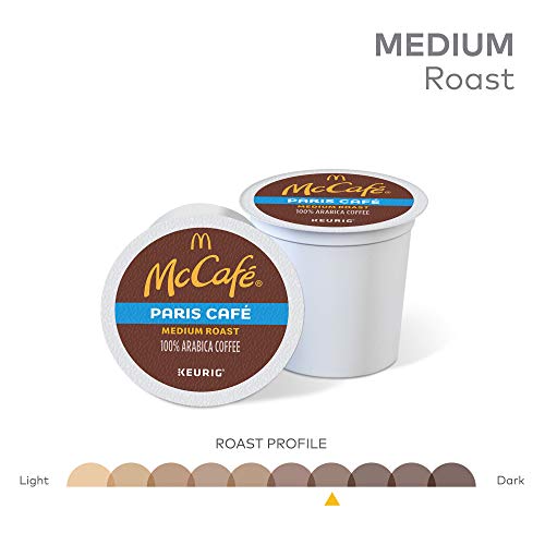 McCafe Paris Café, Single Serve Coffee Keurig K-Cup Pods, Medium Roast Coffee, 96 Count