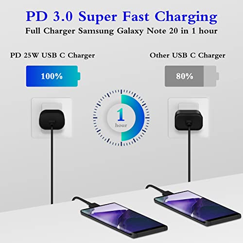 25W Type C Super Fast Charger with 6FT USB C to C Charger Cable Compatible with Samsung Galaxy S23 Ultra/S23/S23+/S22/S22 S21 S20 Ultra/S22+/S21+/ Ultra/S20/S20+/, 2PacK