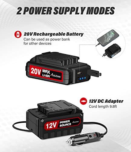 AVID POWER Tire Inflator Portable Air Compressor, 20V Cordless Car Tire Pump w/Rechargeable Li-ion Battery, 12V Car Power Adapter, Digital Pressure Gauge, 150PSI Tire Compressor for Many Inflatables