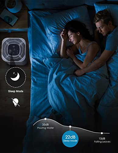 Dayette HEPA Air Purifiers for Home Large Room, CADR 300+mΒ³/h Up to 1290ftΒ² with Air Quality Sensor, H13 True HEPA Filter Remove 99.97% of Dust, Mold, Allergies, Odor, Pets Dander, Smoke, Pollen