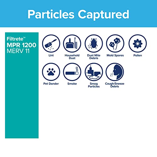 Filtrete 20x20x1 Air Filter MPR 1200D MERV 11, Allergen Reduction Plus Dust, 4-Pack Filters (exact dimensions 19.81x19.81x0.81)