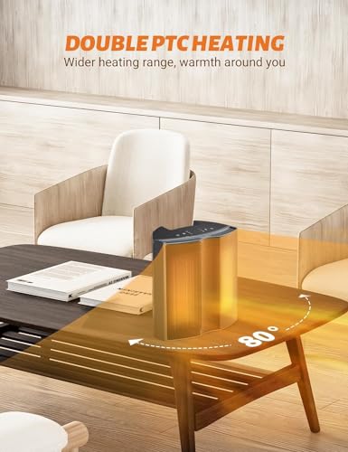 Grelife 1500W Portable Space Heater, Small Electric Heater with 80°Wide Heating Range, 3 Modes Thermostat, Fast Safety Heat,12 Timer, Quiet Operation, Ideal for Office and Home Use